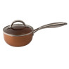 Jogo panela cobre ceramica indução 04 pcs - Loja Apolo